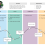 Support Experience Personalization Using Behavioral Segmentation